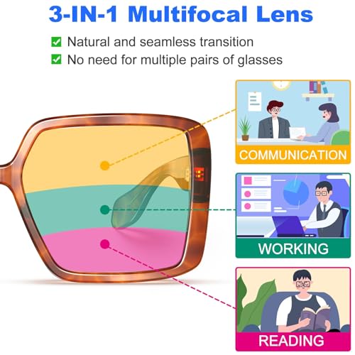 VISOONE Oversized Progressive Multifocal Anti-Fog Reading Glasses with Blue Light Blocking Fashion Readers Women Harvard - Image 3