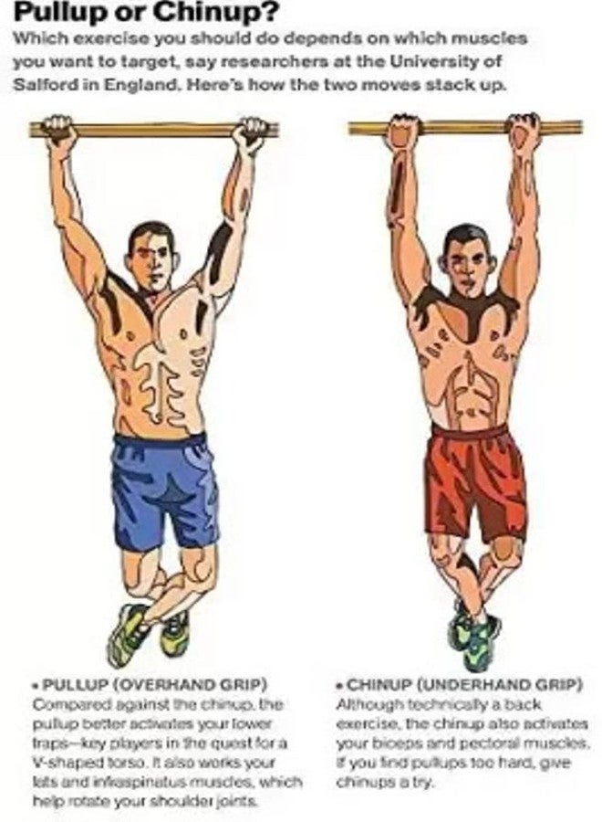 AFPIN Steel Chin up Bar, Steel Chin Up, Sangal Rod with Chain Hanging Rod Chin up Hanging Rod, Pull up bar, Height Increaser and Pull up bar for Home with Heavy Duty Chain - Image 3