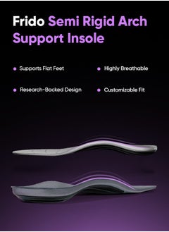 Frido Frido Arch Support Shoe Insoles for Flat Feet, For Feet Pain, Plantar Fasciitis & Heel Spurs, Trimmable Orthotic Shoe Inserts For Proper Foot Alignment (Pack of 1 Pair)  - Image 2