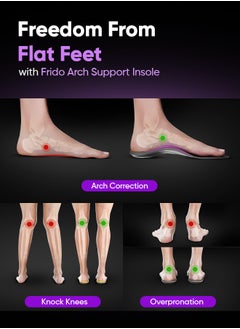 Frido Frido Arch Support Shoe Insoles for Flat Feet, For Feet Pain, Plantar Fasciitis & Heel Spurs, Trimmable Orthotic Shoe Inserts For Proper Foot Alignment (Pack of 1 Pair)  - Image 4