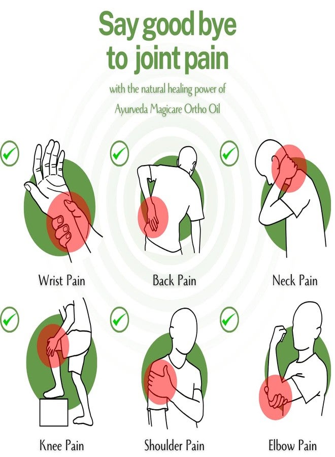 MAGICARE Ayurvedic Ortho Oil - 50ml | Well Balanced Blend of Nature's Precious Herbs & Oils | For Joints, Muscles & Back | Non-Greasy & Fast Absorbing | Daily Massage Oil for Body Relaxation & Wellness - Image 2