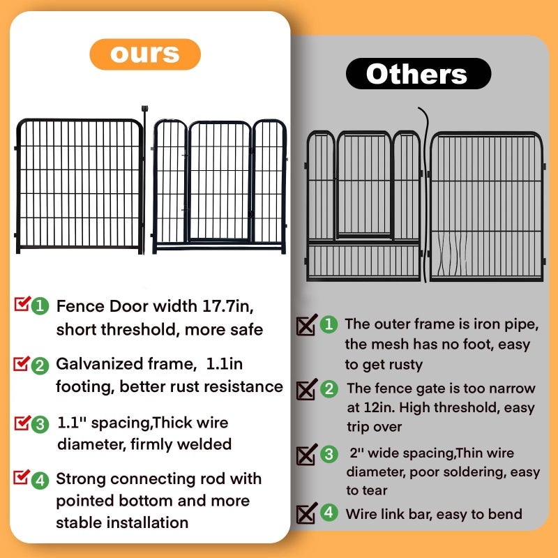 Getlay Garden Fence with Gate 48 in(H)Ã—27 in(L) 4 Panels, Heavy Duty Iron Animal Barrier Fence, Rabbit Fence for Garden, Suitable for Indoor Pet Or Outdoor Dog Fencing, Total 8.9 Ft(L), Black - Image 4