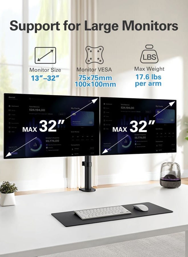 HUANUO Dual Monitor Desk Mount, Heavy-Duty Steel Adjustable Arm for 13-32 Inch Screens, Tilt, Swivel, Rotate, C-Clamp & Grommet Base, Holds up to 17.6 lbs per Arm, VESA 75/100mm - Image 2