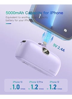 KUULAA KUULAA 5000mAh Mini Power Bank, 20W PD Quick Charge Portable Charger Battery Pack, LED Digital Display, Compatible with iPhone 14/14 Pro/14 Pro Max/ iPhone 13/13 Pro/13 Pro Max12/12 Pro/12 Pro Max/11  - Image 3