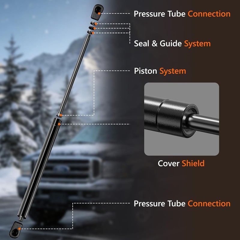 Blshwez Rear Window Struts, Heavy-Duty Rear Glass Shocks Lift Supports for 2000-2005 Ford Excursion, Replaces OEM# 6421 PM2019EX, 2PCS - Image 3