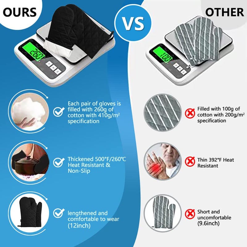 M MIAOYAN Oven Mitts and Pot Holders 4 pcs Set High Heat Resistant 500 Degree Extra Thicken Long Kitchen Cotton Oven Glove for Cooking (12 Inch Black) - Image 3