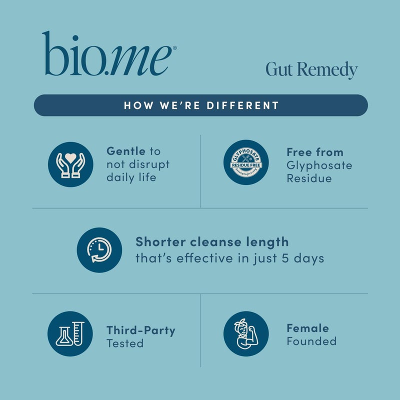 Bio Me Biome Gut Remedy Capsules 5 Day Cleanse 1 Round 30 Capsules Gut Cleanse with Magnesium Citrate Berberine Immunolin LGlutamine  Reset Digestive System Rebalance Microbiome 1 Month Supply - Image 4