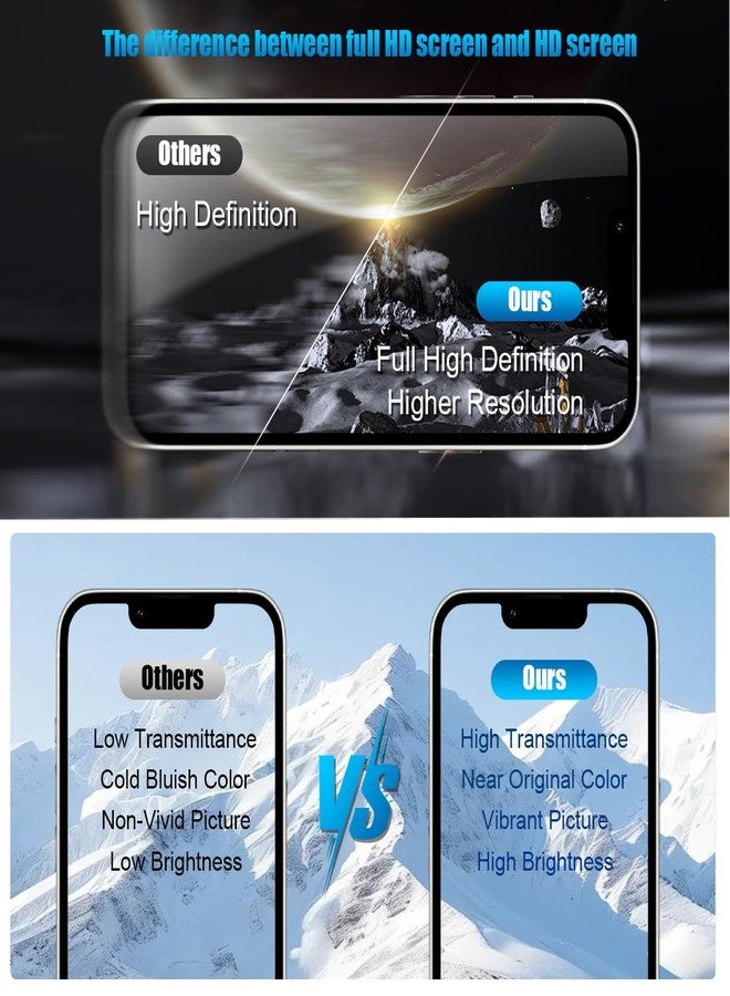 EFAITHFIX for iPhone 11 Pro Max Screen Replacement 6.5 Inch LCD Display 3D Touch Screen Full HD Digitizer Frame Assembly Compatible with Model A2161, A2220, A2218 with Waterproof Adhesive, No Tools - Image 2