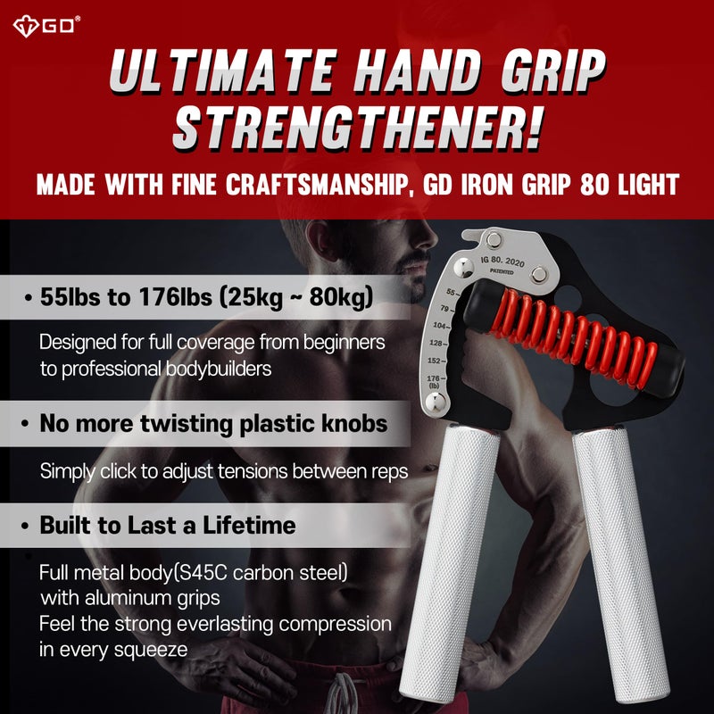GD IRON GRIP 80.L مدرب قوة القبضة القابل للتعديل (55 إلى 176 رطل) مقبض اليد لممارسة القوة لمعدات تدريب الجولف مقبض الساعد - Image 3