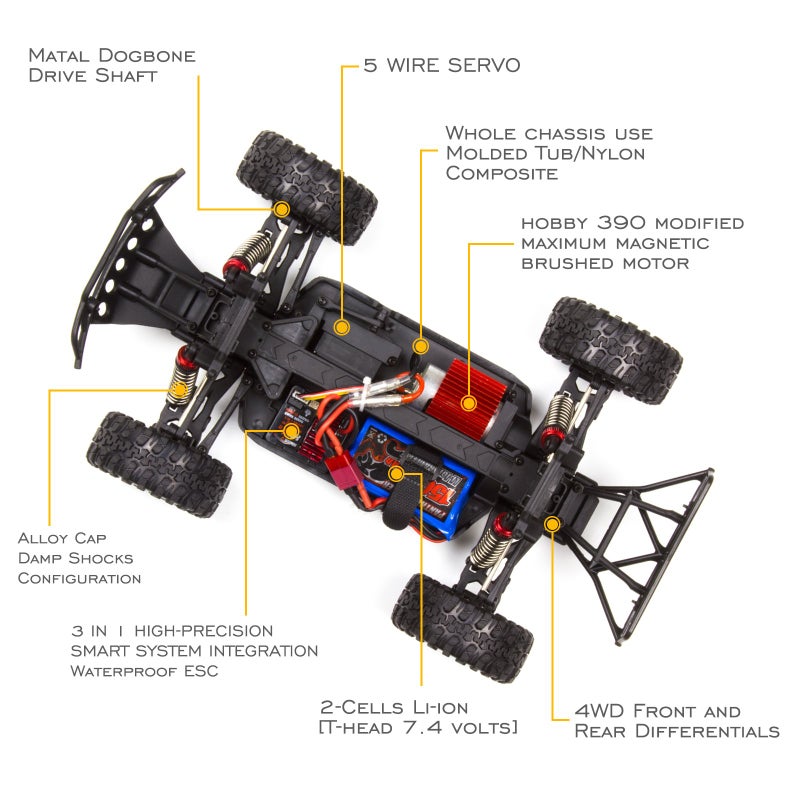 Cheerwing Cheerwing 1:16 Scale Short Course RC Car  40KM/H High Speed 4WD Remote Control Truck Off-Road Remote Control Car  - Image 4