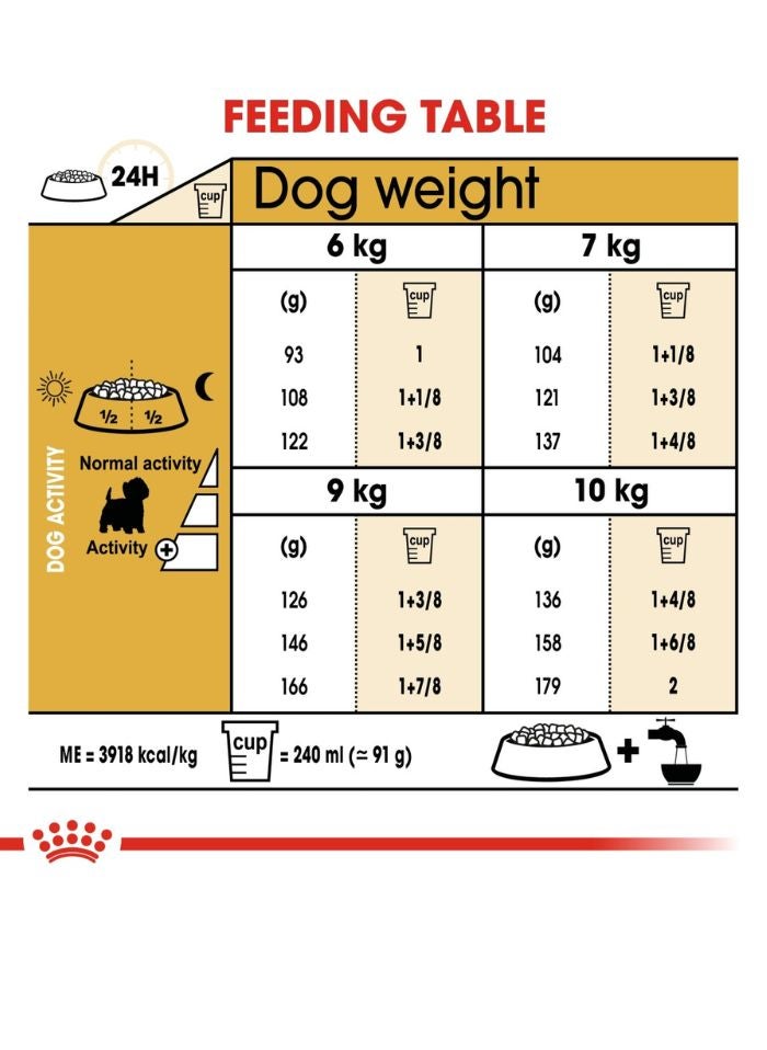 ROYAL CANIN Breed Health Nutrition Westie Adult 3 KG - Image 5