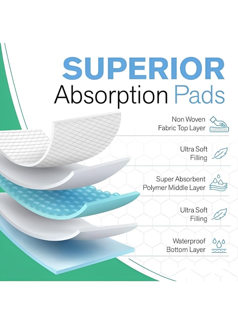 oldlaiben S/M/L/XL Four Sizes Baby Changing Pads, Disposable Diaper Changing Pads 5-Layer Changing Mat Diaper Pads Baby Disposable Underpad Incontinence Changing Pad Super Absorbent Waterproof Mat Diaper UnderPads, Super Soft, Ultra Absorbent & Waterproof, Covers Any Surface for Baby Diaper Changes, Adults & Elderly - Image 3