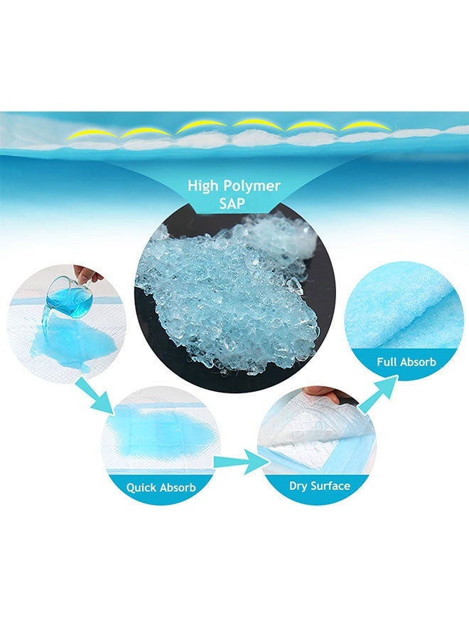 oldlaiben S/M/L/XL Four Sizes Baby Changing Pads, Disposable Diaper Changing Pads 5-Layer Changing Mat Diaper Pads Baby Disposable Underpad Incontinence Changing Pad Super Absorbent Waterproof Mat Diaper UnderPads, Super Soft, Ultra Absorbent & Waterproof, Covers Any Surface for Baby Diaper Changes, Adults & Elderly - Image 5