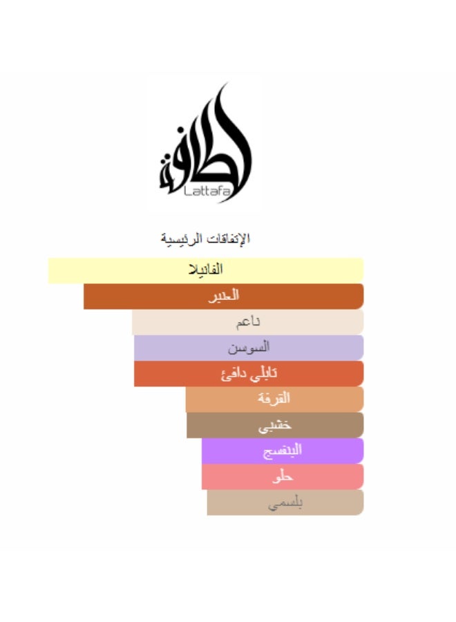 لطافة عطر هيز كونفيشن للرجال 100 مل - Image 3