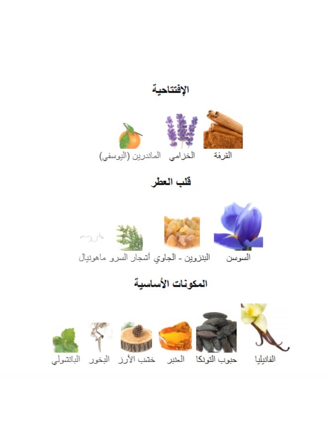 لطافة عطر هيز كونفيشن للرجال 100 مل - Image 4