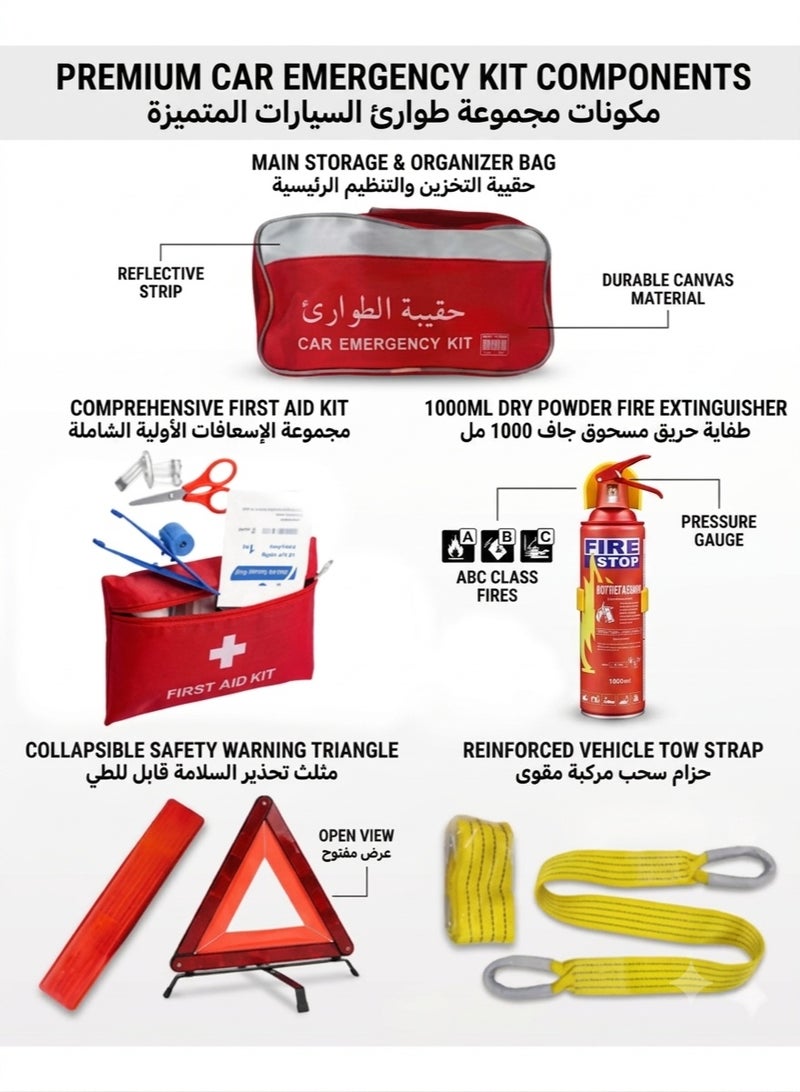 HERIOS Premium Car Emergency Kit - 1kg ABC Dry Powder Fire Extinguisher with Gauge, First Aid Kit, Collapsible Warning Triangle & Tow Strap in Durable Canvas Bag - Image 2