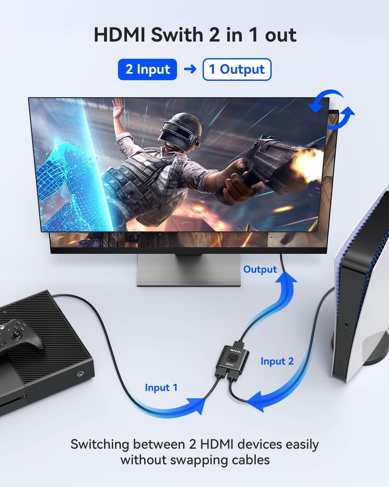 GANA Aluminum Bidirectional HDMI Switch 4K@60Hz Splitter with 3.9FT HDMI Cable, 2 in 1 Out, Compatible with Xbox, PS5/4/3, Fire Stick, Roku, Blu-Ray Player - Image 2