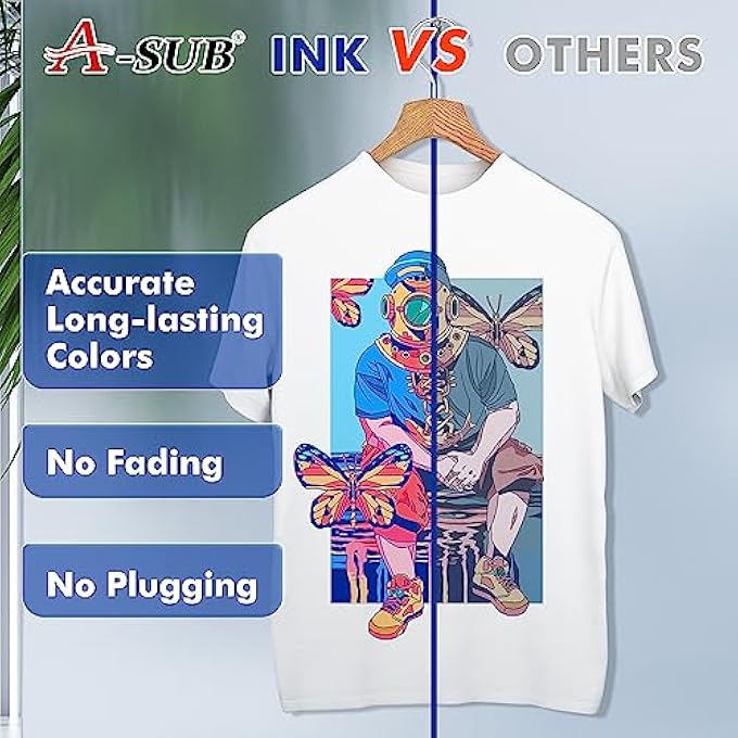 480ML SUBLIMATION INK REFILL FOR EPSON ET1800 ET2700 ET2800 ET3700 ET3800 ET4700 ET4800 ET5800 ET14000 ET16000 WF3800 WF4800 XP3200 XP4200 SERIES INKJET PRINTERS FOR HEAT TRANSFER - Image 3