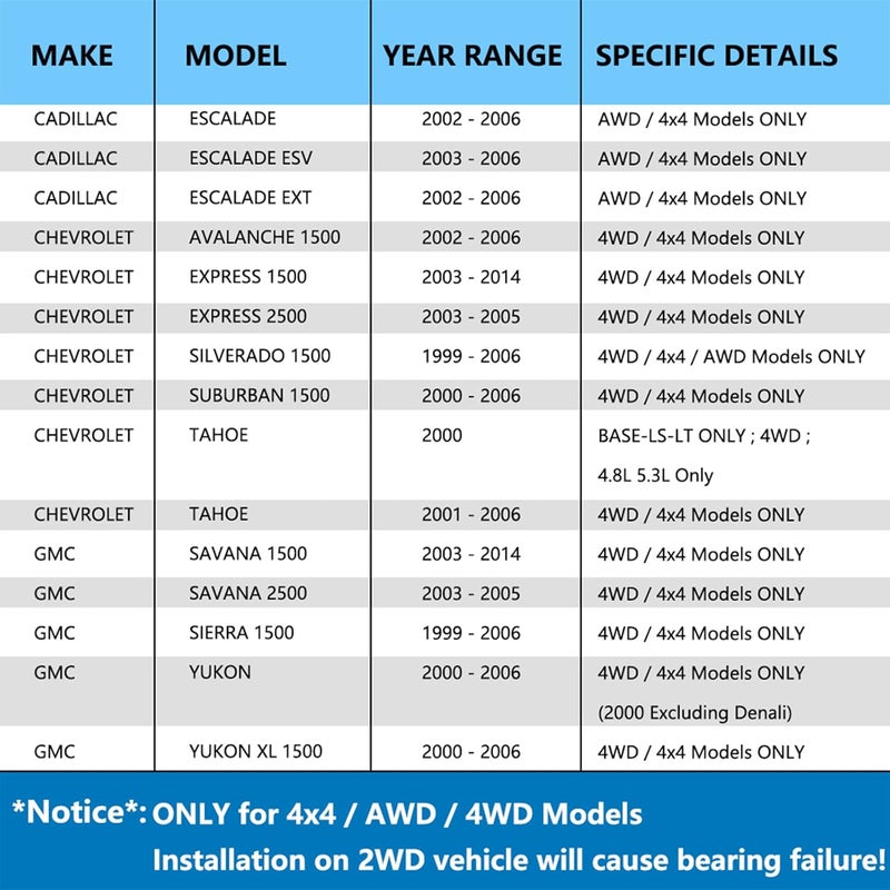 JLEO 4WD Front Wheel Hub Bearing 515036 for Chevy, GMC, and Cadillac Models - Image 2