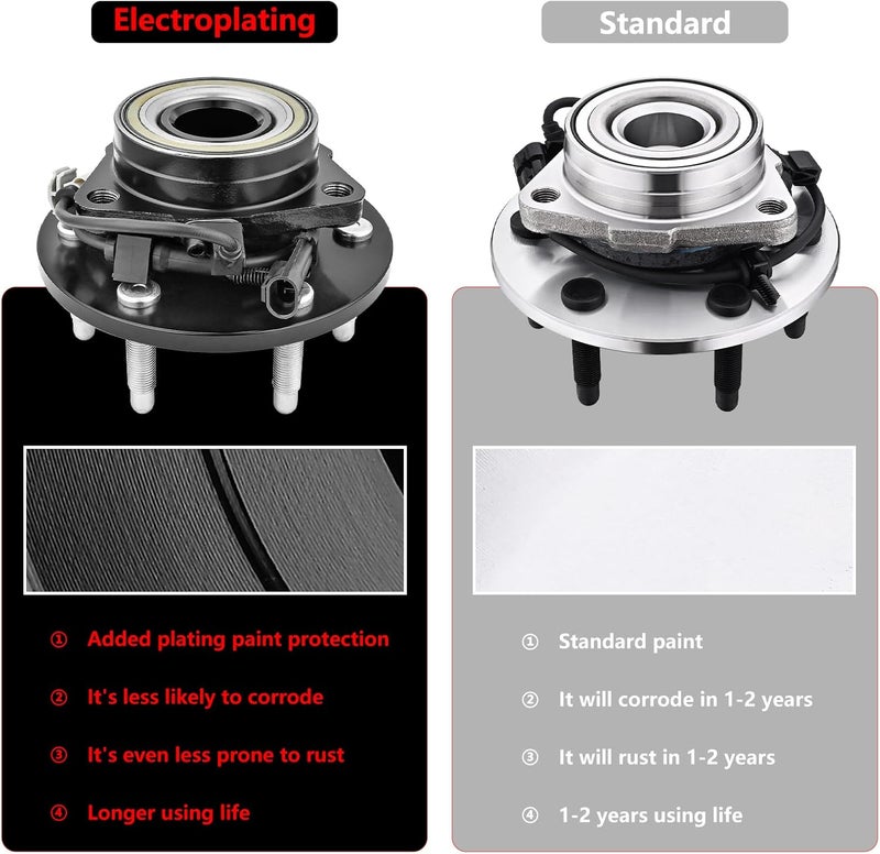 JLEO 4WD Front Wheel Hub Bearing 515036 for Chevy, GMC, and Cadillac Models - Image 3