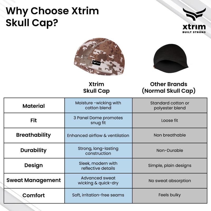 XTRIM Unisex Helmet Skull Cap for Bikers & Cyclists, Cotton Head Cap, Hair Inner Helmet Cap for Men, Sweat Cooling Beanie Cap for Men for Women, Skull Mask for Summer, Bike Accessories (Camo Dessert) - Image 3