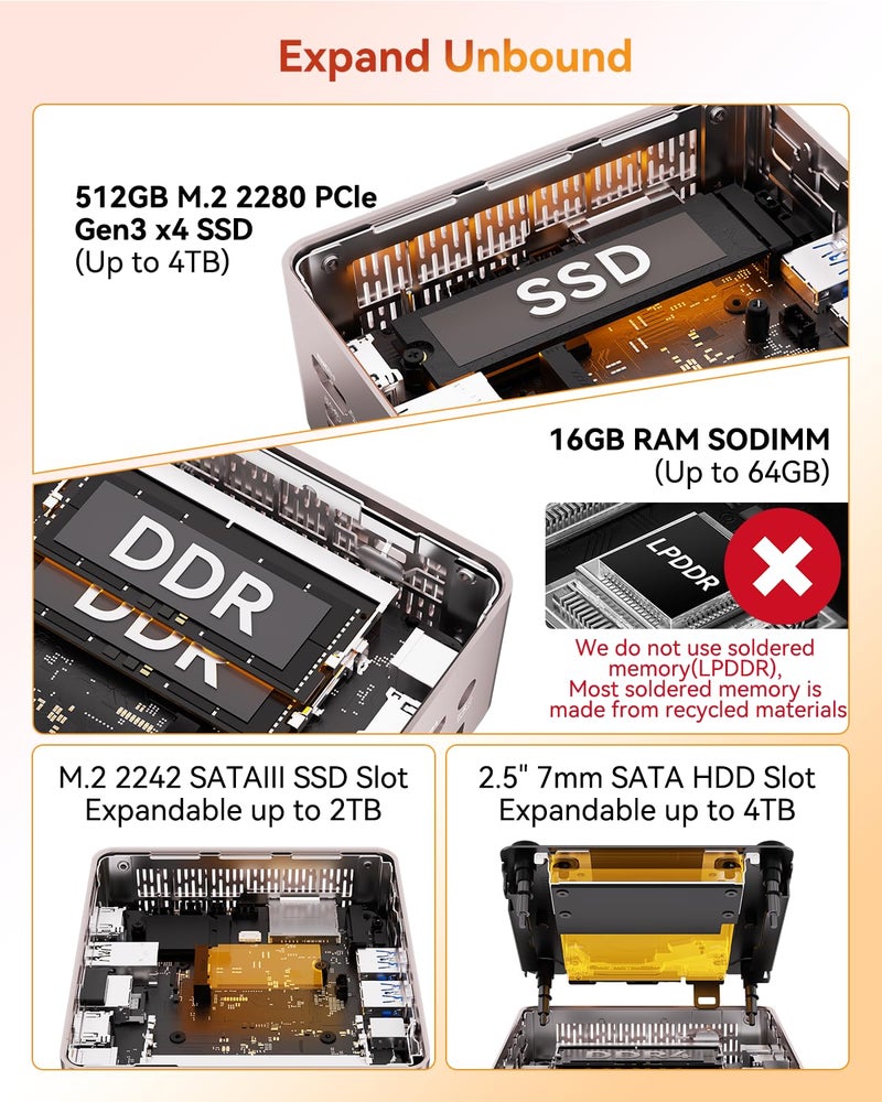 GEEKOM A5 Mini PC with AMD Ryzen 5 7430U, 3-Year Coverage, 16GB RAM(Upgradable, Not LPDDR)&512GB M.2 NVMe SSD, Windows 11 Pro Desktop Computer Support 8K/Wi-Fi 6/BT 5.2/USB 3.2/SD Slot/6x USB - Image 5