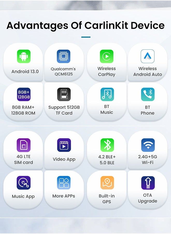 Carlinkit - Android 13 Carplay AIBox SM6125 8+128GB Smart Car Android TVBox Wireless Carplay Android Auto Box 4G LTE GPS Tools FOTA Easy Switch - Image 1