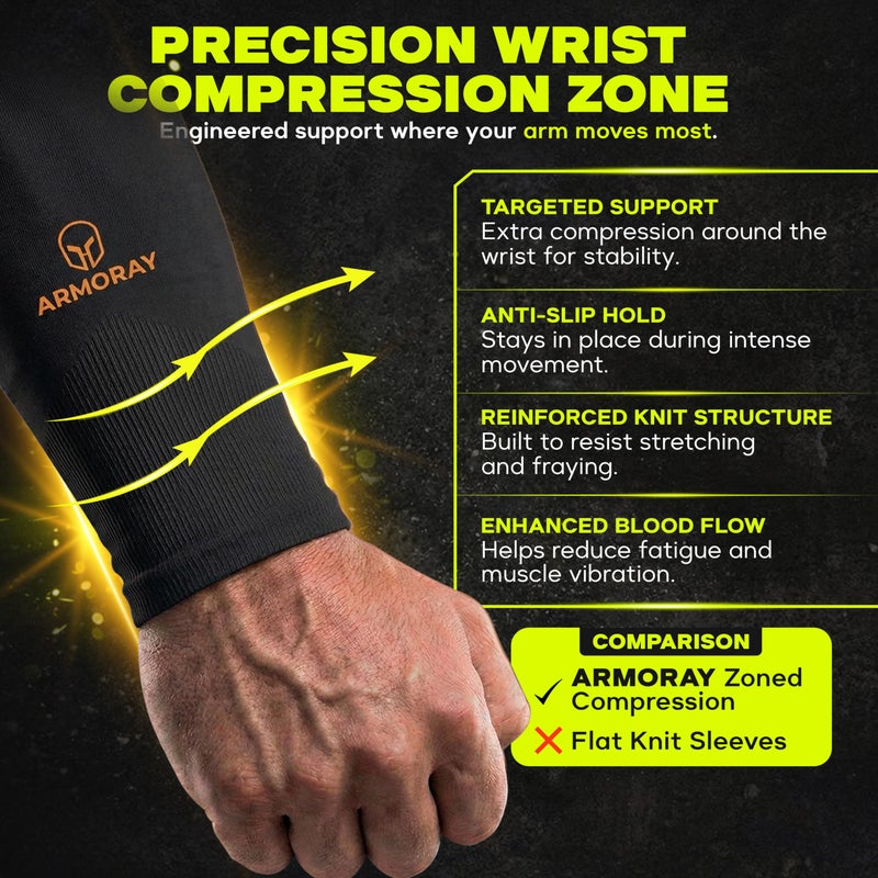 ARMORAY Arm Sleeves for Men & Women - 4 Pair UV Sun Protection Cooling Compression - Tattoo Cover Up Sleeve for Daily Wear & Work (Black) - Image 5