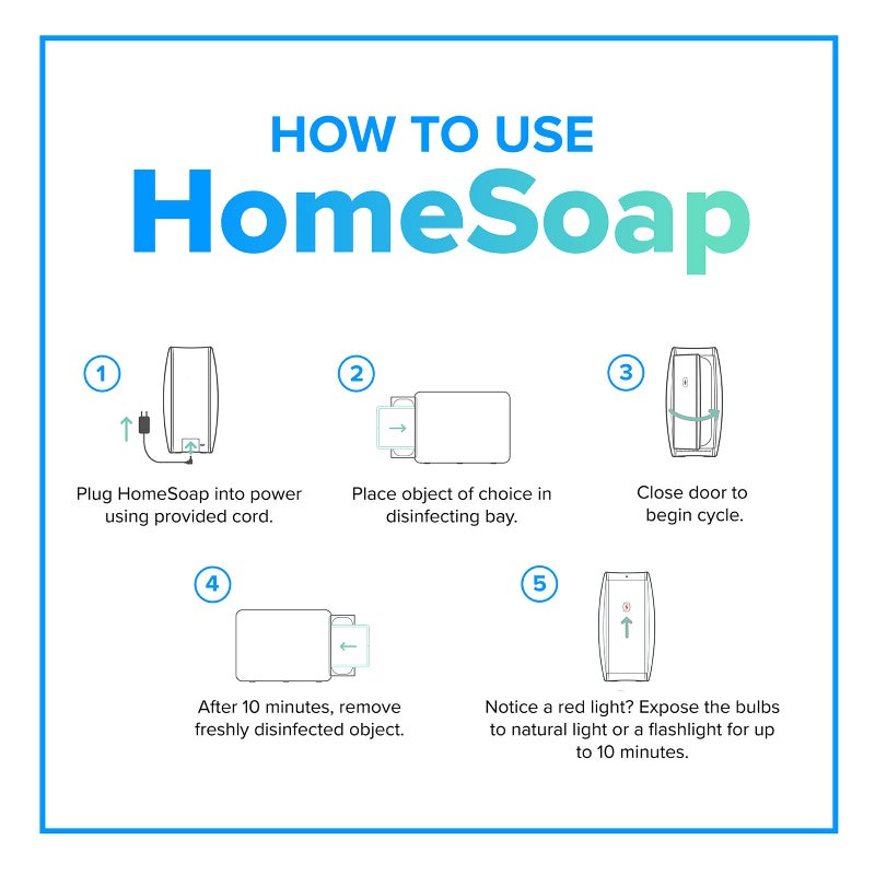 PhoneSoap XL (HomeSoap) UV Llight Sanitizer | 360Â° UV Sanitizing Box & Charger | Large Capacity | Sanitizes Tablets, Baby Bottles, Remotes, Toys & More (White) - Image 4