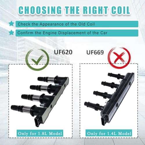 RAWOK Ignition Coil Pack and 4 Iridium Spark Plugs Compatible with 2011-2015 Chevy Cruze 1.8L, 2016 Chevrolet Cruze Limited 1.8L, 2012-2017 Chevy Sonic 1.8L, Replace UF620 9091902247 C1646 4504 7092 - Image 4