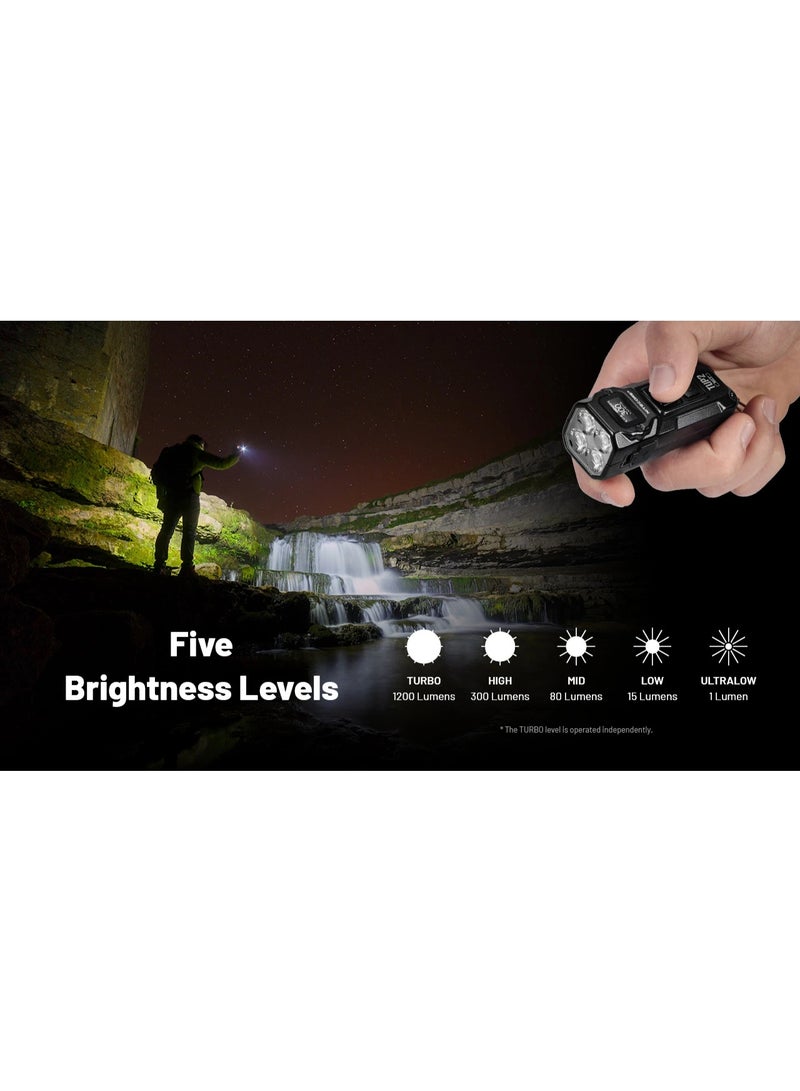 Nitecore TUP 2 - Black - Image 3