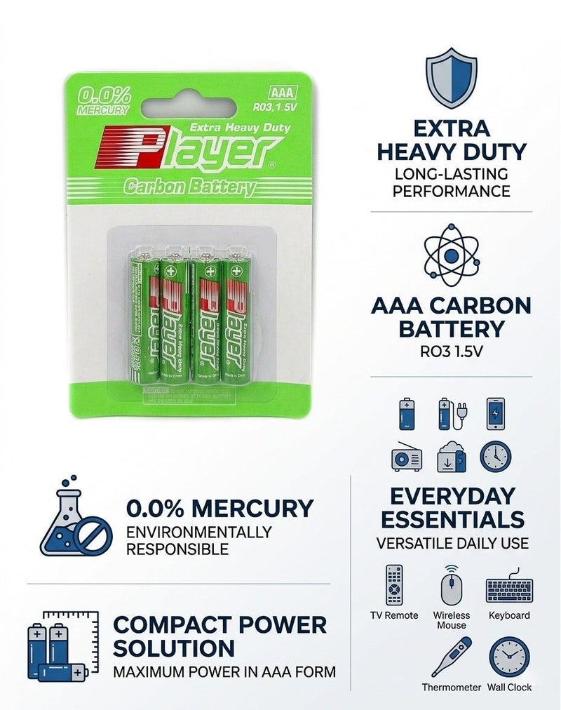 Player 48 Pieces AAA Extra Heavy Duty Carbon Batteries - Display Pack (12 Packs × 4 Batteries) - Image 2