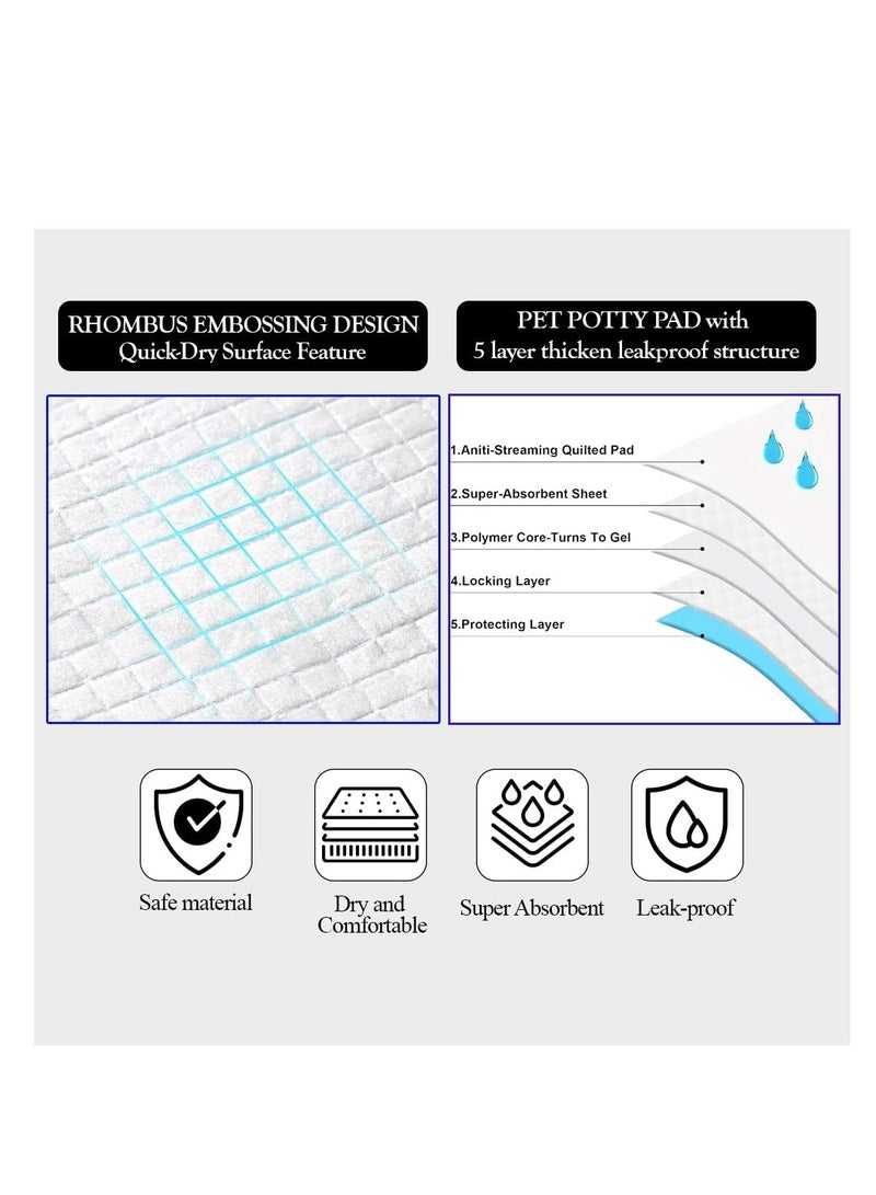 أن ان سي بيتس وسادات تدريب الكلاب ذات 5 طبقات عالية الامتصاص، وسادات بول سريعة الجفاف مضادة للتسرب، وسادات تدريب يمكن التخلص منها للكلاب كبيرة الحجم 60 × 60 سم (40 قطعة) أزرق - Image 4