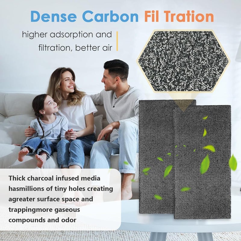 HAVANSIDY 2Pack Replacement Filters for Whynter Portable Air Conditioners Compatible with ARC-14S, ARC-14SH, ARC-141BG and ARC-143MX, Activated Carbon Filters for Portable Air Conditioner - Image 5