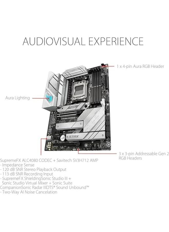 Arabest AMD Ryzen 9 7900X 12-Core Processor with ASUS ROG Strix B650-A Gaming WiFi 6E MotherboardBundle  - Image 5