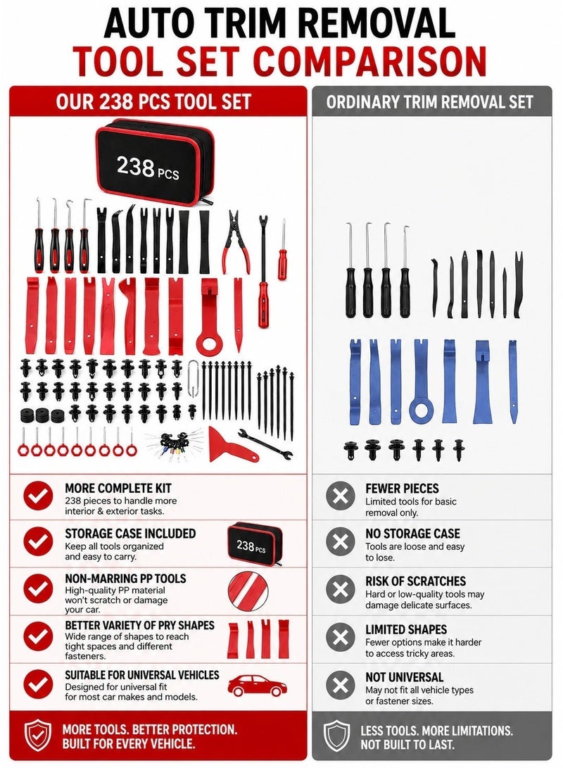 238PCS Trim Removal Tool Kit, Auto Pry Tool Set for Door Panel, Dashboard, Radio & Bumper Clips - Non-Scratch Fastener Remover with Storage Bag for Car Interior & Exterior Repair - Image 4