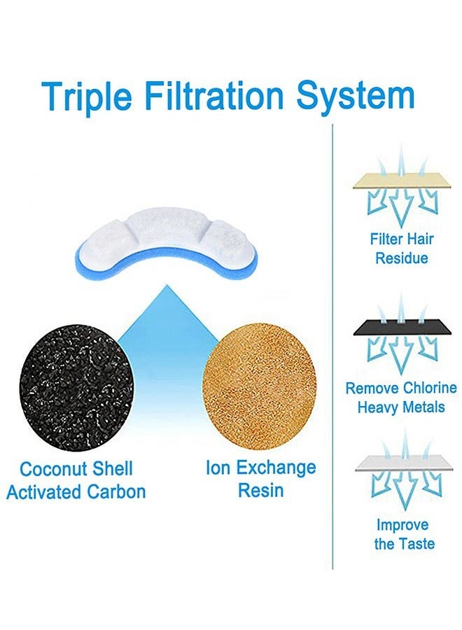 اتش واي 6 عبوات من مرشحات نافورة المياه من Cat ل WF050 / 060 استبدال عنصر المرشح فلتر الكربون المنشط لملحقات تغذية الشرب الأوتوماتيكية للحيوانات الأليفة - Image 5