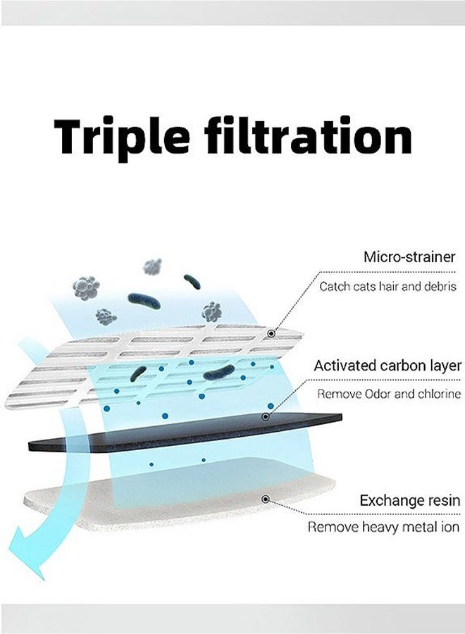 اتش واي 6 عبوات من مرشحات نافورة المياه من Cat ل WF050 / 060 استبدال عنصر المرشح فلتر الكربون المنشط لملحقات تغذية الشرب الأوتوماتيكية للحيوانات الأليفة - Image 3