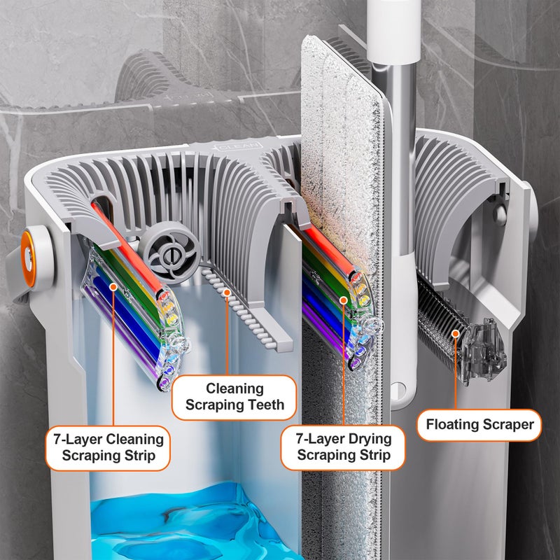 POPMOP Mop and Bucket Set, Flat Mop and Bucket System, Mop Bucket with Wringer, Wall Mop with Adjustable Handle (Max 61 Inches), 5 Washable Microfiber Mop Pads - Image 2
