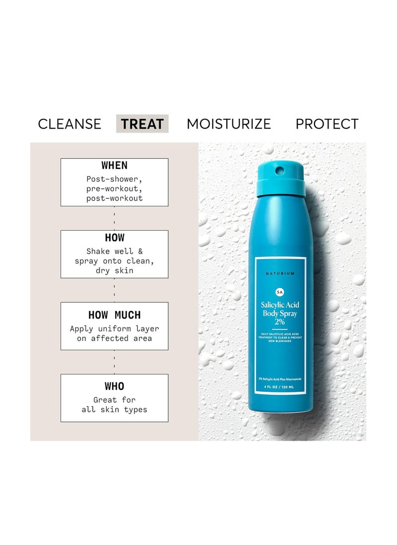 NATURIUM Naturium Salicylic Acid Body Spray 2%, Blemish-Fighting & Pore Treatment, with Niacinamide plus Encapsulated Salicylic Acid, 4 oz  - Image 2