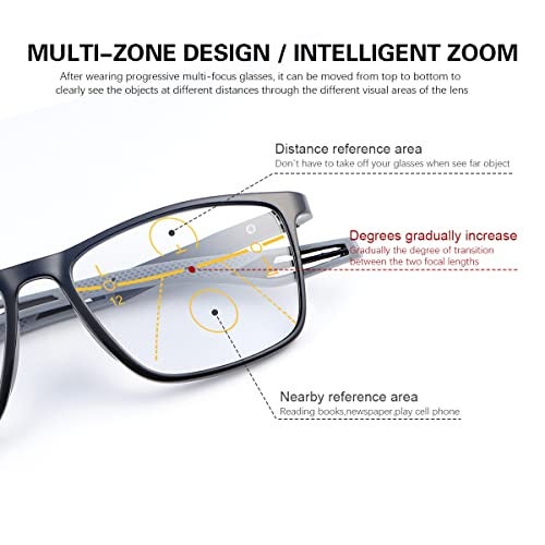 PEEPAI Photochromic Progressive Multifocus Reading Glasses UV Protection Spring Hinge Computer Anti Blue Light Eyewear for Men Women 2.5 - Image 2