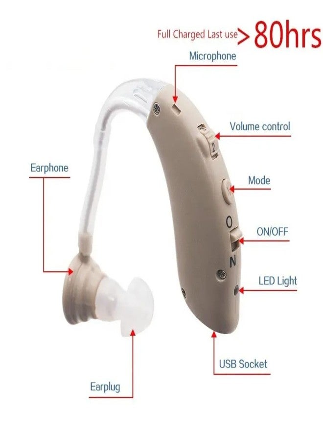 HP SOUND PLUS Hearing Aids,Invisible Rechargeable Hearing Amplifier with Noise Cancelling for Adults Hearing Loss, 360 BT BIEGE Digital Ear Hearing Assist Devices Volume Control Flesh (Single Ear) - Image 5