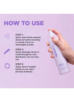 Design.ME FAB.ME Leave-In Conditioner by DESIGNME | Detangles, Hydrates, and Controls Frizz | Heat Protector & Reduces Blow Dry Time | Color Safe, Ideal for Styling All Hair Types  - Image 3