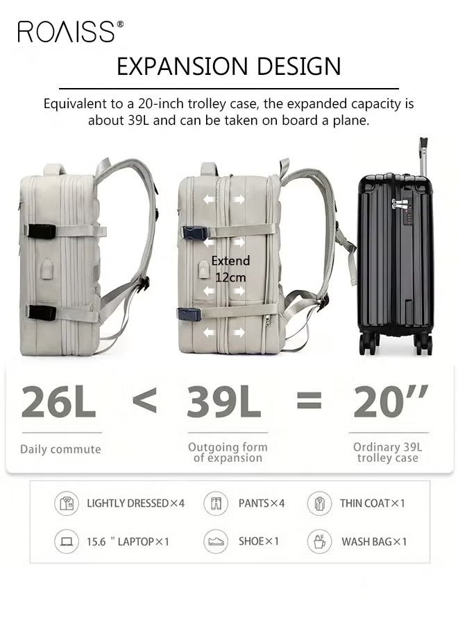roaiss Carry-On Luggage Backpack Unisex Backpack with External Charging Interface, Wet and Dry Separation, Large Capacity Scientific Compartmentalized Backpack, Travel Backpack, Short-Distance Luggage Bag, Grey - Image 5