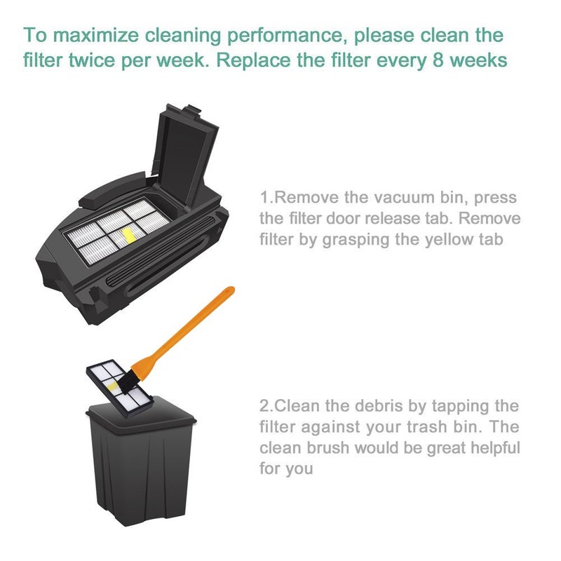 Hongfa Replacement for iRobot Roomba Filters 960 981,15 Packs 800 and 900 Series Hepa Filters for Roomba 960 980 870 880 960 877 871 880 890 891 805 Robotic Vacuum Parts - Image 5