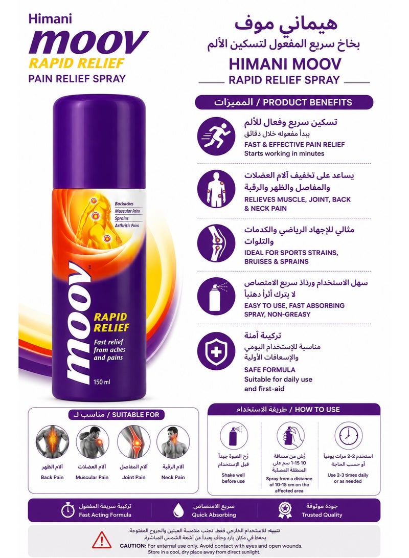 Moov Rapid Relief Fast Pain Relief Spray for Muscle & Joint Pain - 150ml - Image 2