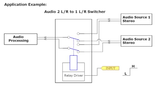 ELECTRONICS-SALON DPDT Signal Relay Module, 12Vdc, RY12W-K Relay. Has Assembled. - Image 5