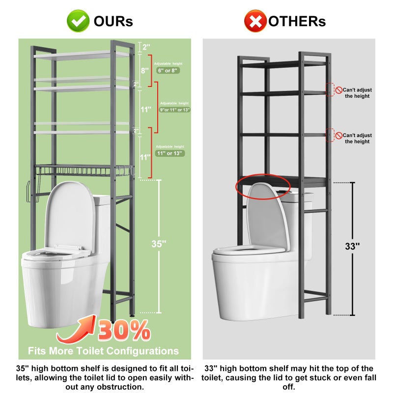 Kalrin Over-The-Toilet Storage Rack, 4-Tier Bathroom Organizer Shelf Over Toilet with Adjustable Shelf and Basket, Freestanding Space Saver Bathroom Shelves Above Toilet for Room (Gray- White) - Image 2
