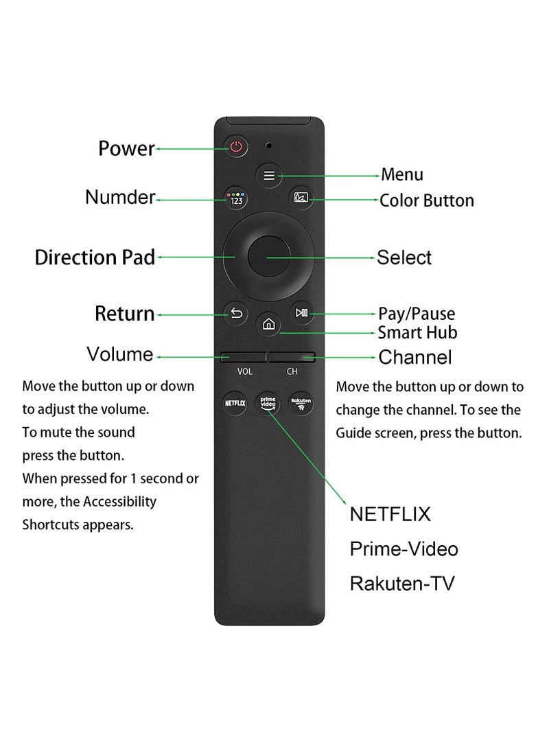 Universal Remote Control Replacement for Samsung Smart-TV - Image 3