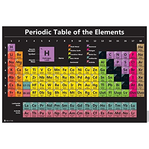 Young N Refined Periodic table science poster LARGE LAMINATED new 2025 chart teaching elements BLACK classroom decoration premium educators atomic number guide 18x24 - Image 4